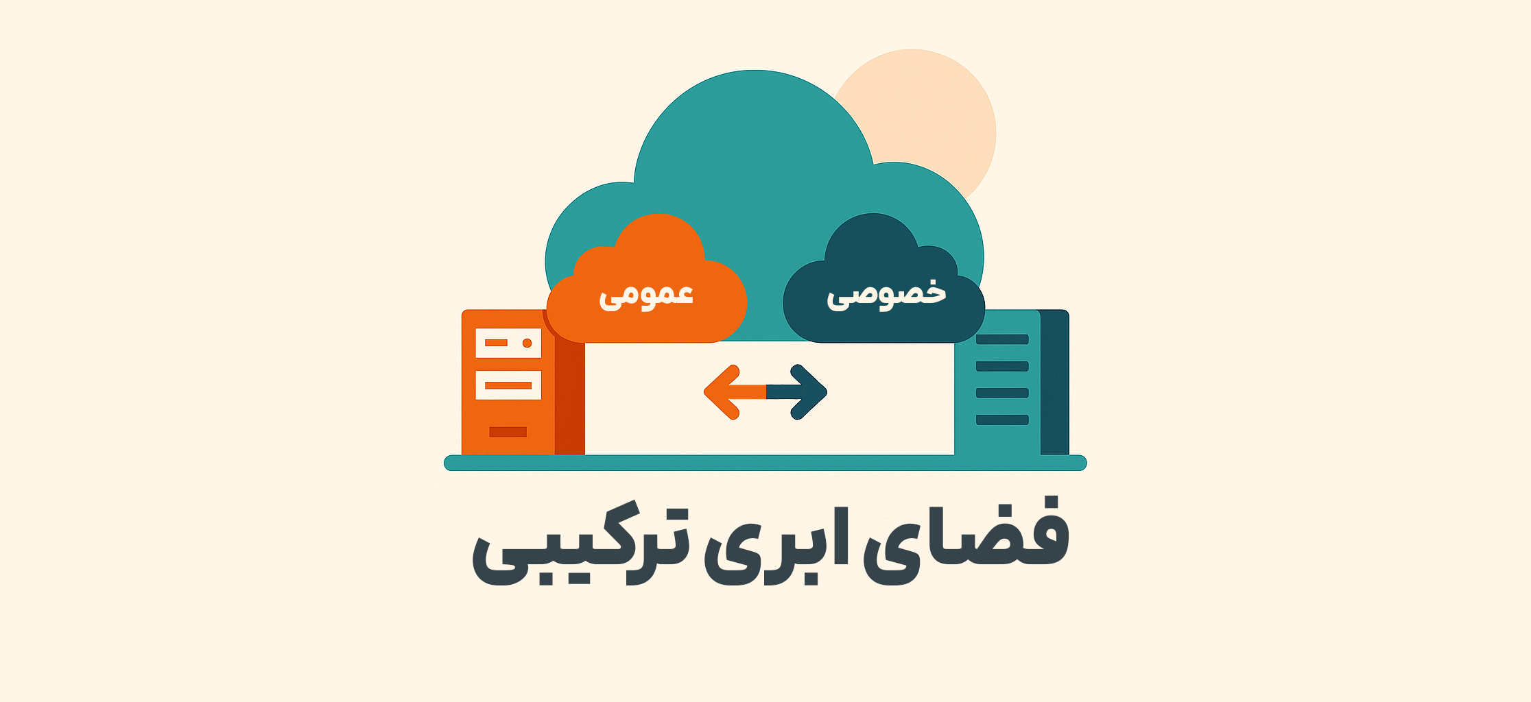 فضای ابری ترکیبی